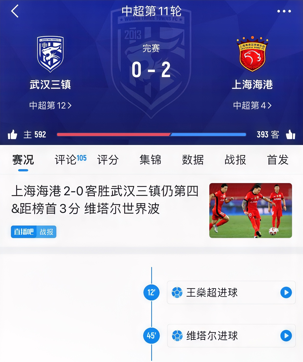 直播-风云突变武汉三镇赛后迎来里程碑，足总杯版图或变，球迷炸锅，纪律约束更严格的简单介绍-直播